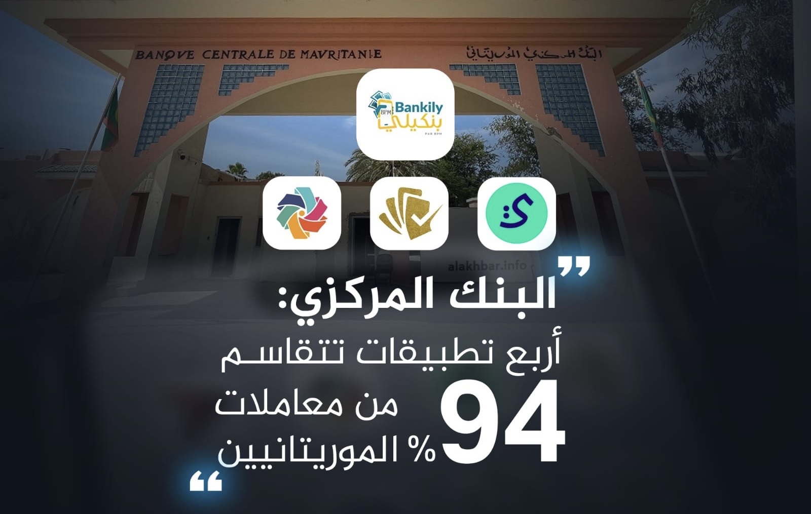 البنك المركزي: أربع تطبيقات تتقاسم 94% من معاملات الموريتانيين