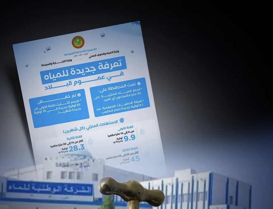 وزارة المياه ترفع أسعار الماه في عموم البلاد